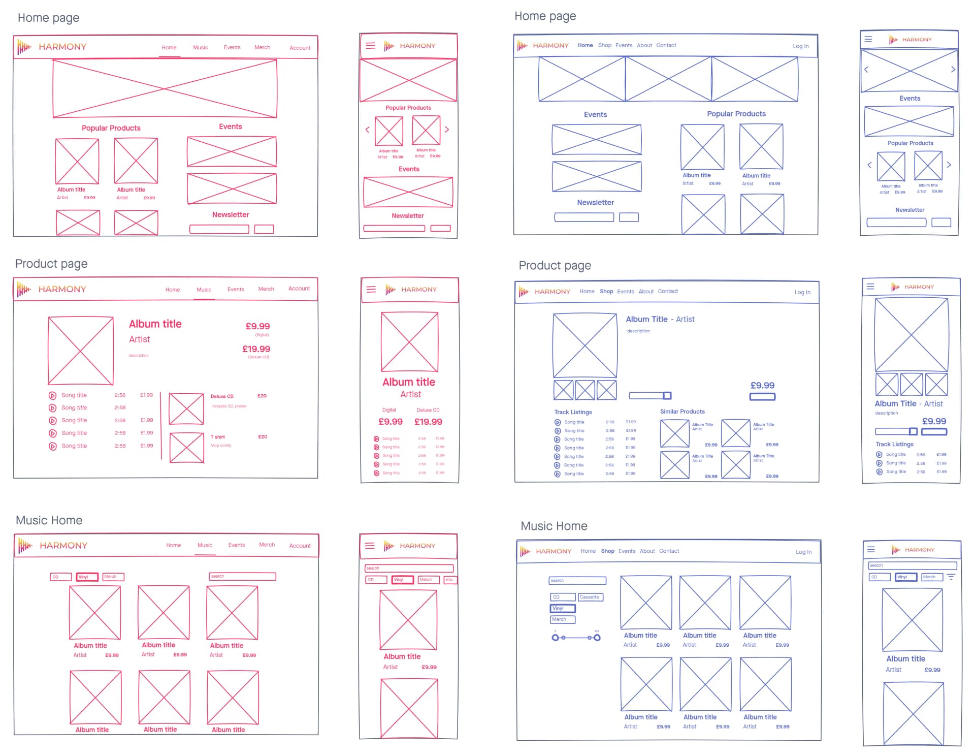 A comparison of red and blue low-fidelity wireframes for a music website or app is shown for desktop and mobile. The red wireframes are basic layouts for the home page (popular playlists, new releases, events, newsletter), a product page (album details), and a music home (album grid). The blue wireframes offer more detail for the same pages, suggesting elements like carousels, track listings, filtering, and search functionality across both desktop and mobile interfaces.