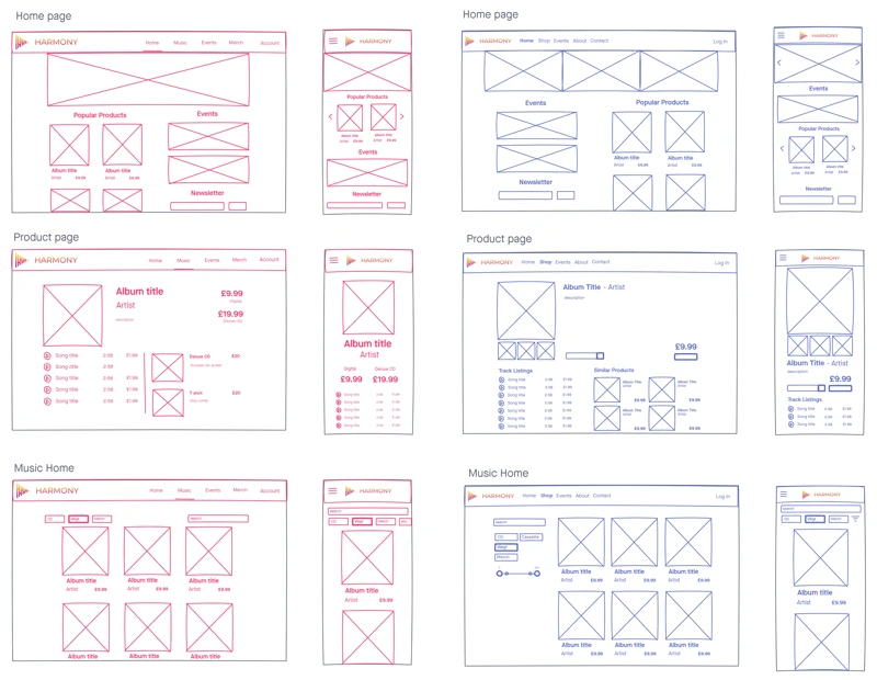 A comparison of red and blue low-fidelity wireframes for a music website or app is shown for desktop and mobile. The red wireframes are basic layouts for the home page (popular playlists, new releases, events, newsletter), a product page (album details), and a music home (album grid). The blue wireframes offer more detail for the same pages, suggesting elements like carousels, track listings, filtering, and search functionality across both desktop and mobile interfaces. A comparison of red and blue low-fidelity wireframes for a music website or app is shown for desktop and mobile. The red wireframes are basic layouts for the home page (popular playlists, new releases, events, newsletter), a product page (album details), and a music home (album grid). The blue wireframes offer more detail for the same pages, suggesting elements like carousels, track listings, filtering, and search functionality across both desktop and mobile interfaces.